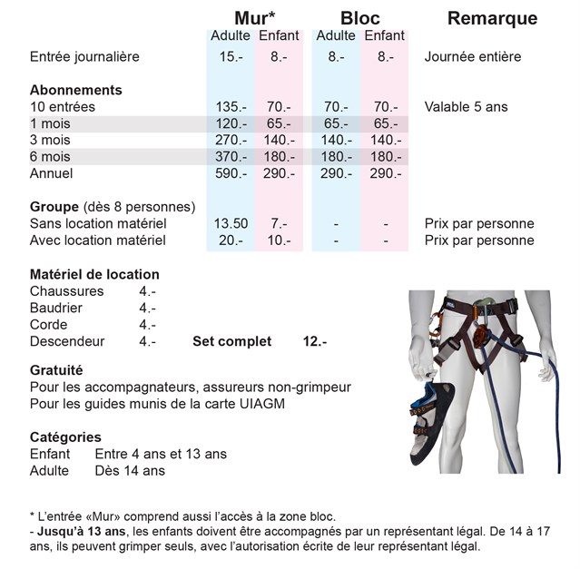 Tarifs Mur